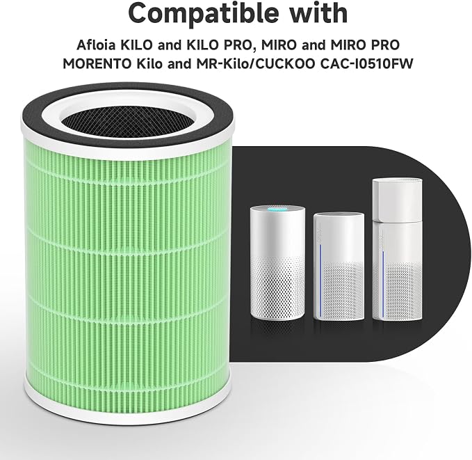 2-Pack KILO Replacement Filter Compatible - Image 2