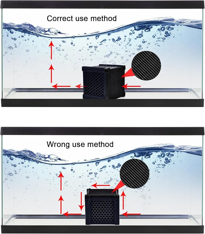 Eagles Eco-Aquarium Water Trough Purifier Cube, Activated Carbon Filter Media - Image 6