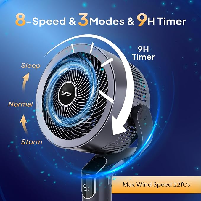 ROVSUN 3-in-1 Standing Fan, 90°+90°Omni-directional Oscillating Fan - Image 3