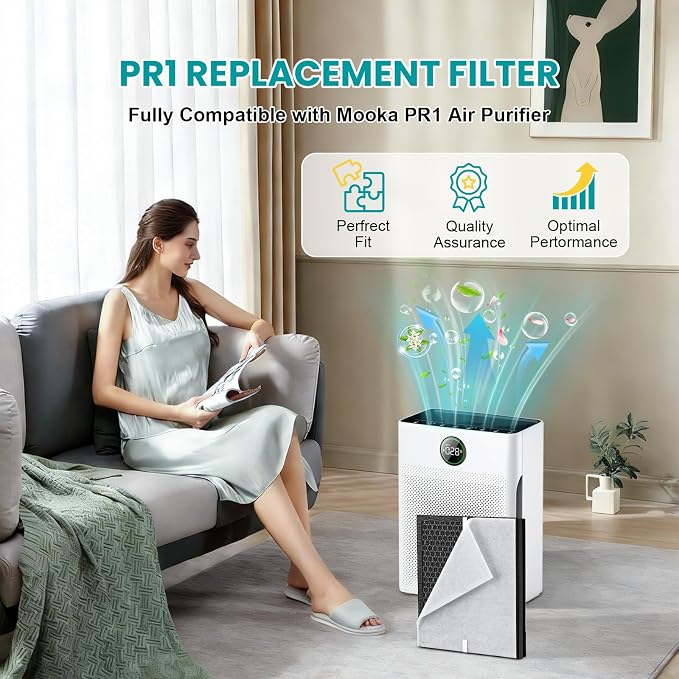 2 Pack PR1 Replacement Filter for Mooka PR1 Air Purifier, H13 True HEPA Filter - Image 3