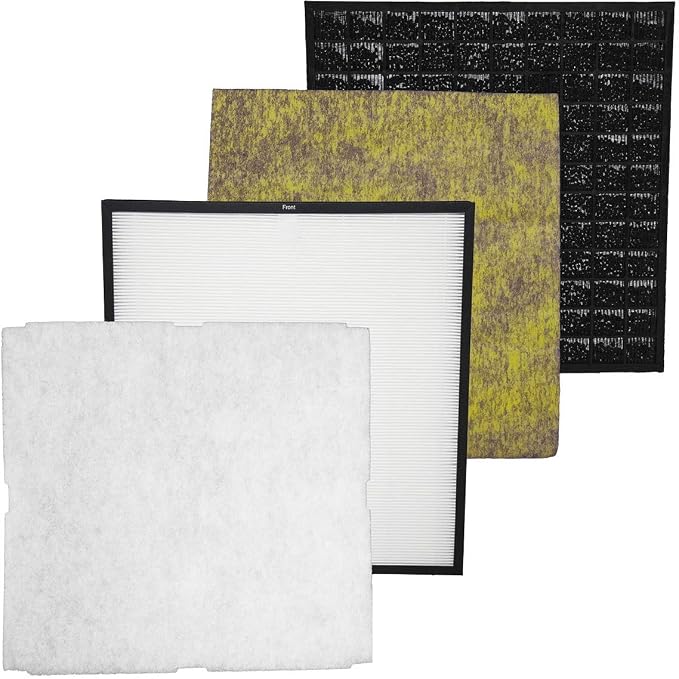 Filter-Monster - Germ Defense Air Filter Replacement Kit - Replacement by FilterMonster