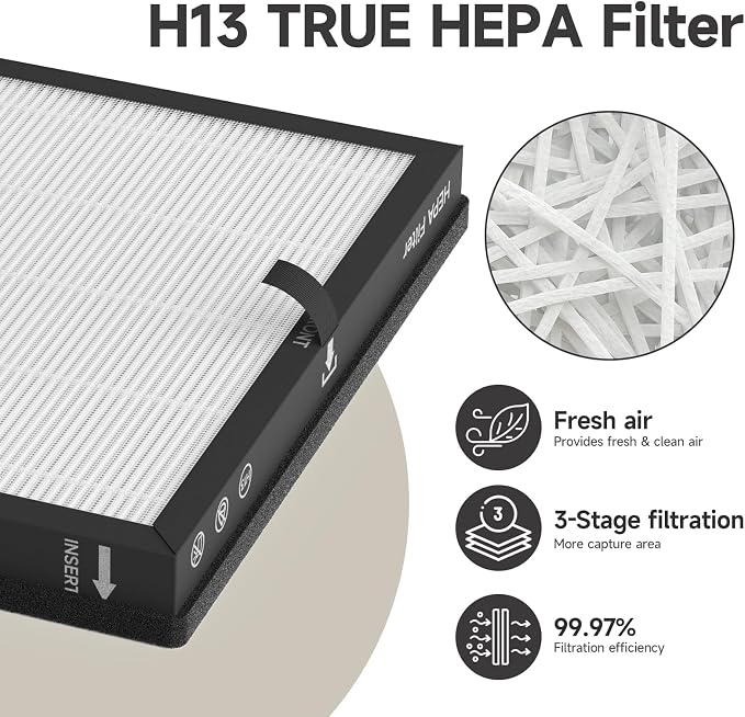 True HEPA Replacement Filter Compatible - Image 4