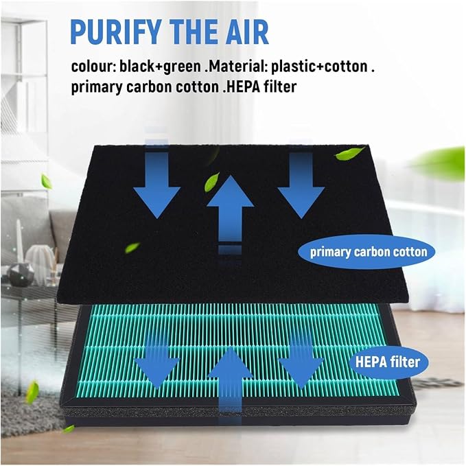 Replacement Air Purifier Carbon Fiber Filter Accessories，Compatible - Image 6