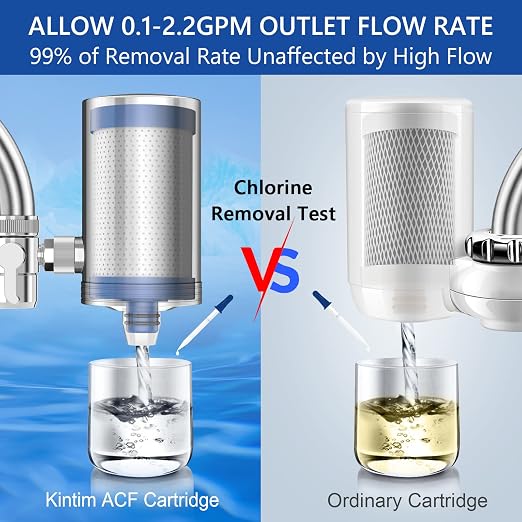 1200 Gallons Faucet Water Filter, 2.2 GPM Outlet Flow Rate Tap Water Filter - Image 4