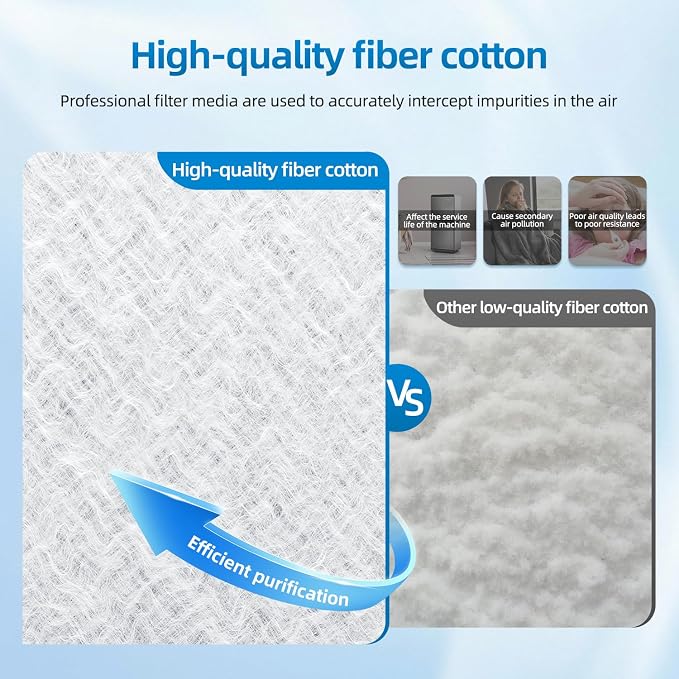 16x25 Replacement Filter Pads Compatible - Image 2