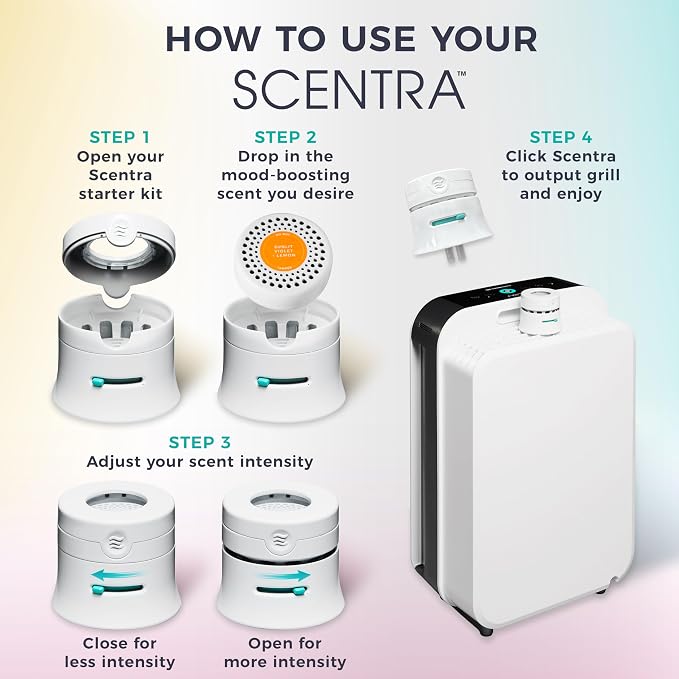 Scentra Air Purifier Scent Refill - Image 3