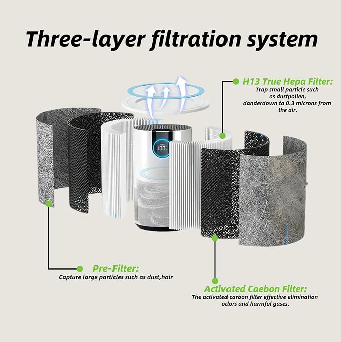 2 Pack HP102 Replacement Filter, Compatible - Image 4
