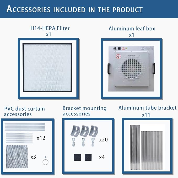 FFU HEPA H14-Filter Laminar Flow Hood Updated FanFilter Unit（Include HEPA - Image 4