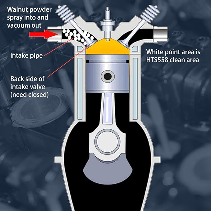 QIANS HTS558 Automotive Engine Intake Pipe Valve Clean Machine Valvetronic - Image 2