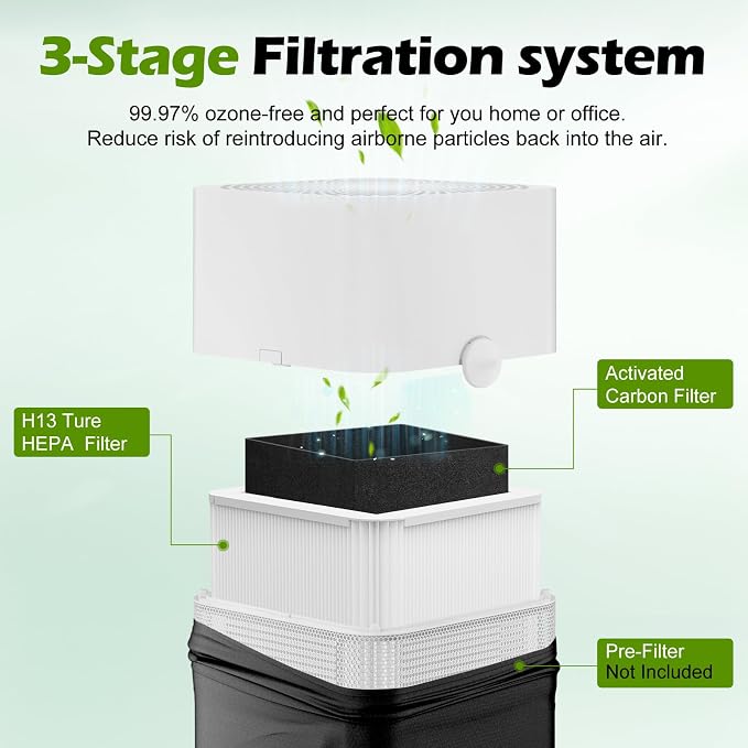 2 Pack 211+ Filter Replacement Compatible - Image 2