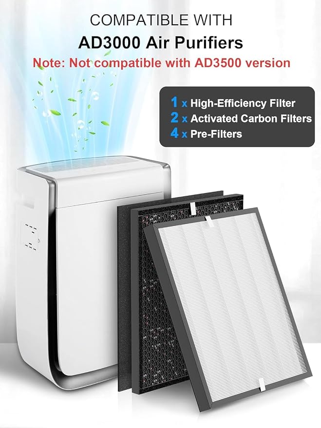 3000 Replacement Filters Compatible - Image 8
