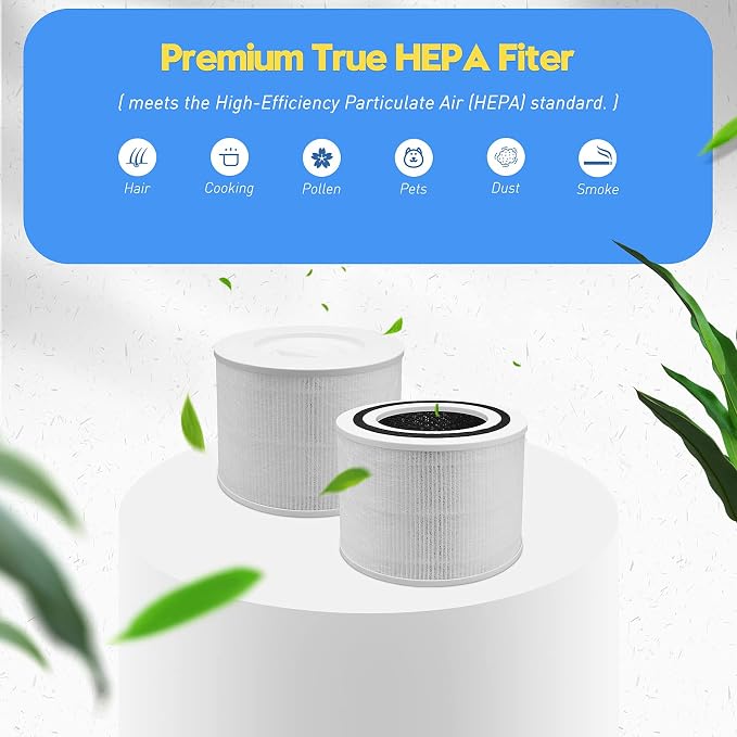 2 Pack Replacement True HEPA Filte - Image 3