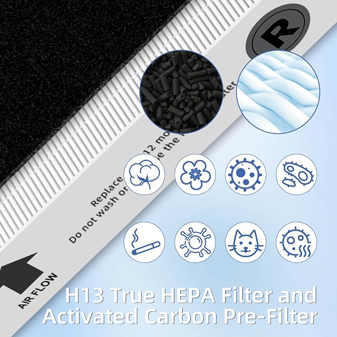 HPA300 HEPA Filter Replacement for Honeywell Air Purifier HPA300 Series - Image 5