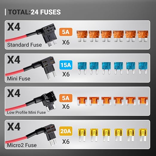 TMH 16 Pcs 12V Add-a-Circuit Fuse Tap Kit, 4 Types Standard Mini Micro2 Low - Image 2