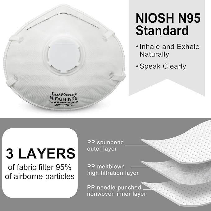 LotFancy NIOSH N95 Mask, Disposable Air Filter Masks Against Dust, Face Mask - Image 2