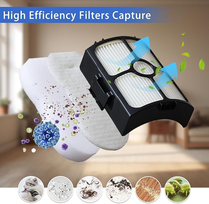 10PCS Filter Replacements Compatible - Image 5