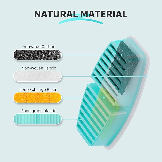 Pet Fountain Filter Replacement: 16 Pet Water Fountain Filters - Image 5