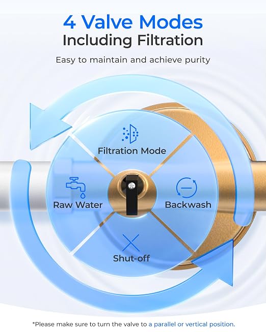 Waterdrop Mega Spin Down Sediment Filter, Upgraded Reusable Backwash Whole - Image 8