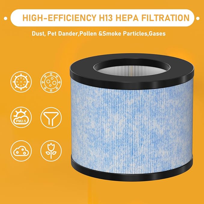 C102 MA-01CW True HEPA Replacement Filter Compatible - Image 3