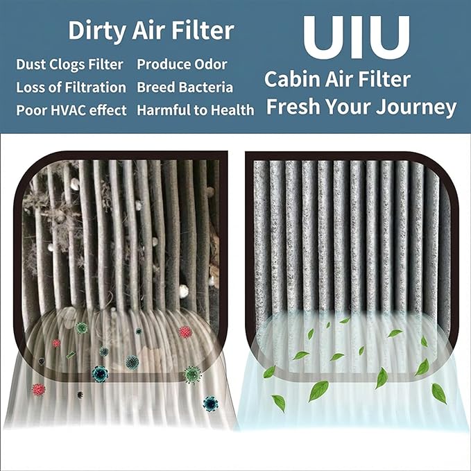 UIU Cabin Air Filter with Activated Carbon Compatible with 2005-2010 Chevrolet - Image 4