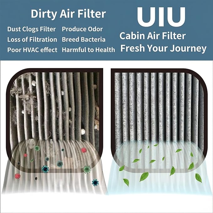 UIU Cabin Air Filter with Activated Carbon Compatible with Chevrolet - Image 4