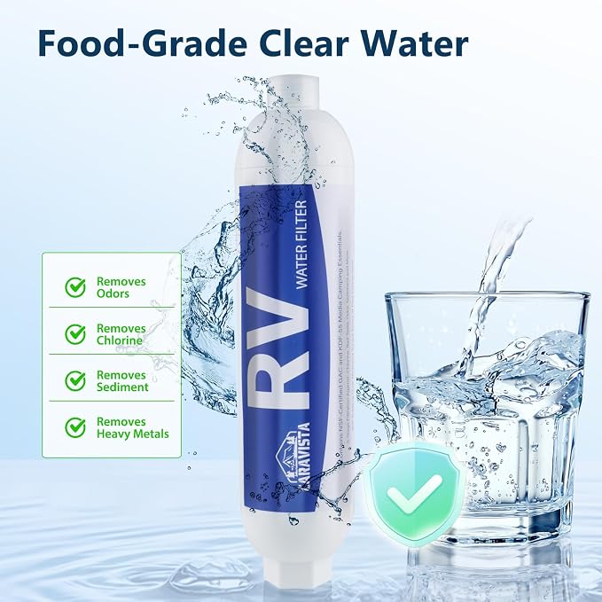 RV Water Filter - Image 5