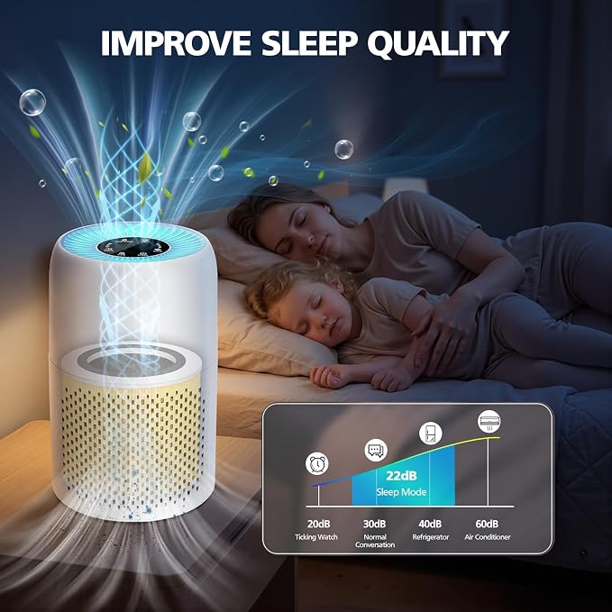 AP100 AP102 Pet Care Filter Compatible - Image 7