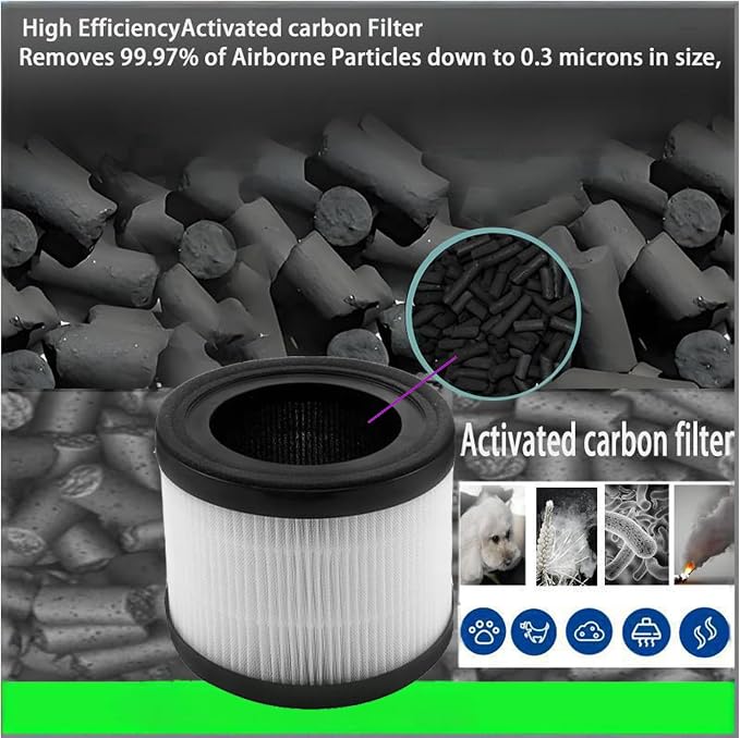Replacement Filter For InvisiClean Stella IC-2010 Air Purifiers: 3 Pack H13 - Image 3