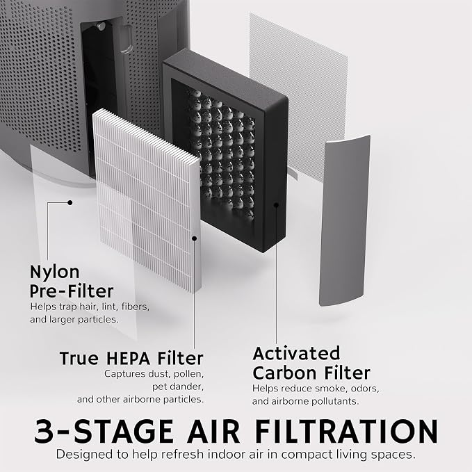 Airthereal Zephyr AZH200 Air Purifier and Dehumidifier Combo, 34 oz Small - Image 7