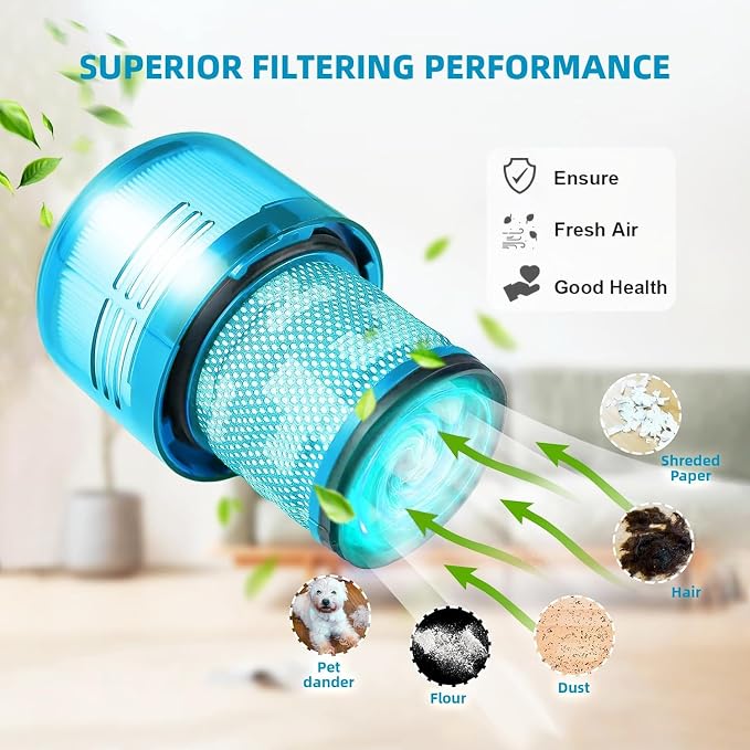 Dyson V15 Filter, V11 Animal, V11 Completed/Absolute, V15 Absolute/Submarine - Image 5