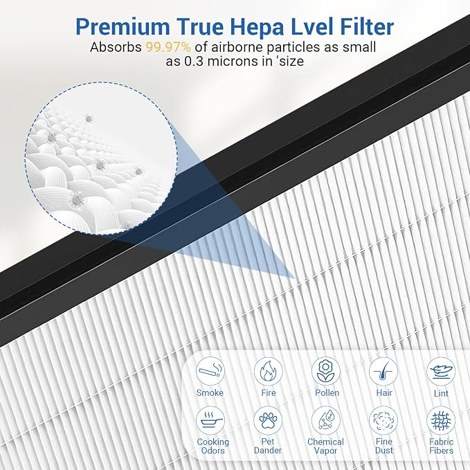 2 Pack Vital 200S Replacement Filter Set, H13 True HEPA Filter - Image 5