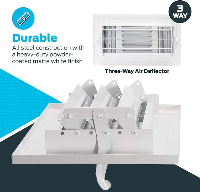 EZ-FLO 8 x 4 Inch Three-Way Ventilation Steel Sidewall/Ceiling Register - Image 7