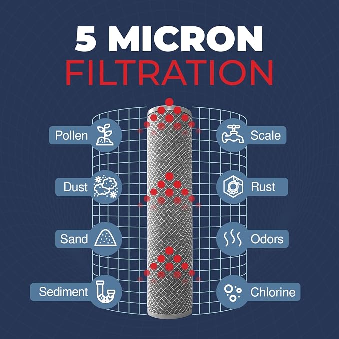 American Made, 5 Micron Dual Purpose Sediment and Carbon Water Filter Cartridge - Image 7