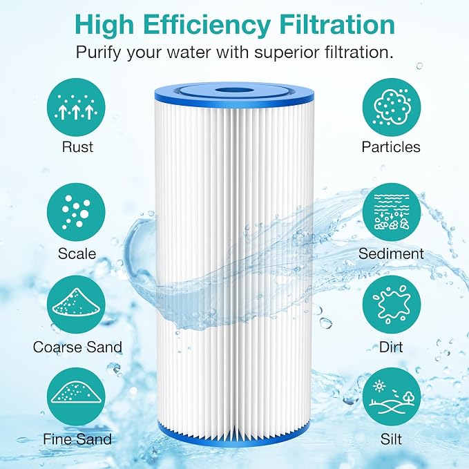 SimPure 10"x4.5" Pleated Sediment Water Filter, 20 Micron Whole House Water - Image 2