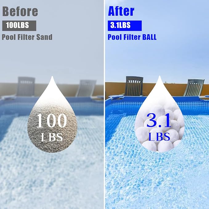 3.1 lbs Pool Filter Balls for Sand Filter, Eco-Friendly Reusable Pool Fiber - Image 3