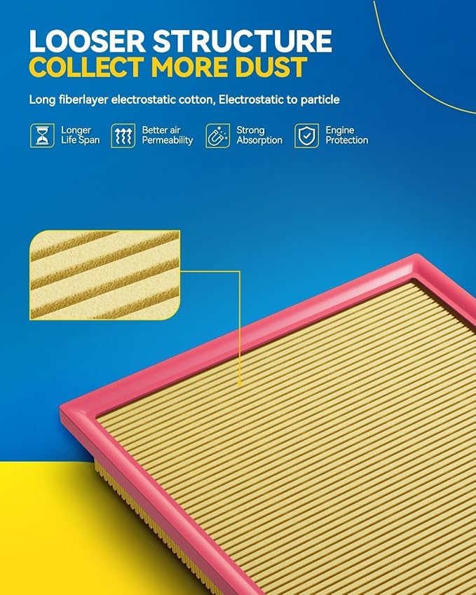 PHILTOP Engine Air Filter CA12377 Replacement - Image 2