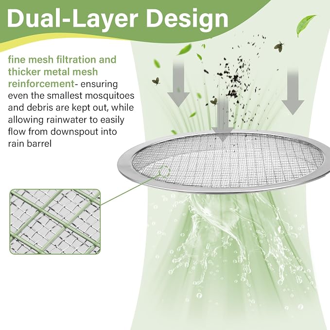 6" Rain Water Barrel Screen Filter - Image 3