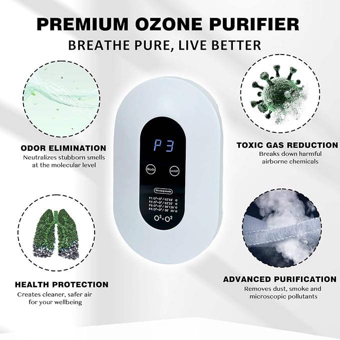 Portable Air Purifier for Home & Office, Mini Ionizer for Bathroom, Kitchen – - Image 2