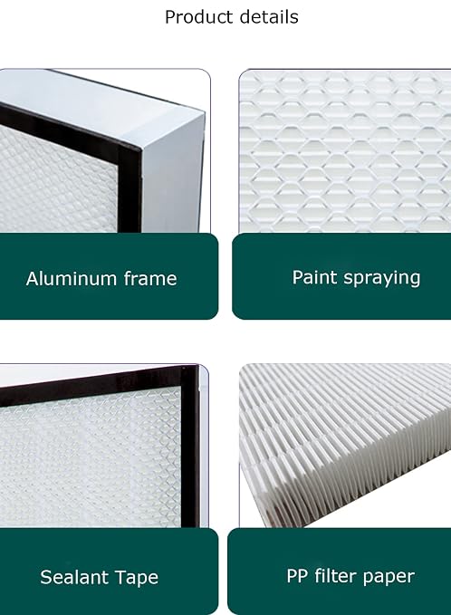 TECHTONGDA HEPA Filter Replacement, 22.4'' x 22.4'' x 3.2'' FFU Fan Filter Unit - Image 3