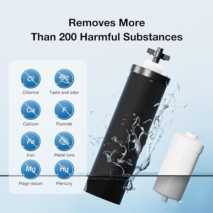 7-stage Filtration Compatible PF-2 Purification Elements Combo Pack NSF/ANSI - Image 3