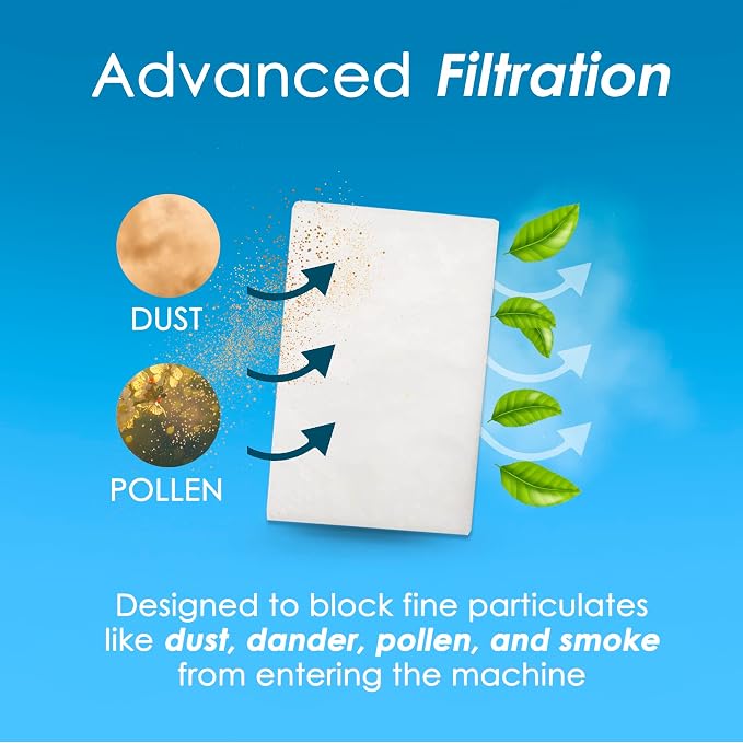 Premium Resway Disposable Hypoallergenic CPAP Filters | Compatible - Image 5