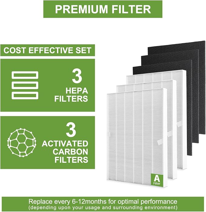 115115 HEPA Replacement Filters A - Image 6