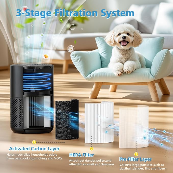 KQ-31 Replacement Filter, Compatible - Image 3