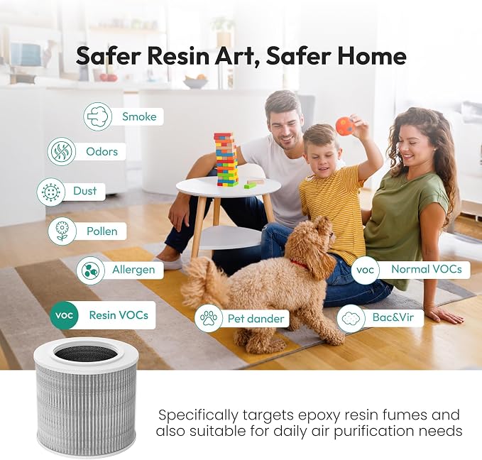 Resiners 1 Pack Replacement Filter - Image 5