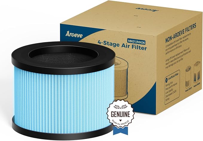 AROEVE MK01 & MK06 Air Filter Replacement 4-in-1 Air Filter by AROEVE
