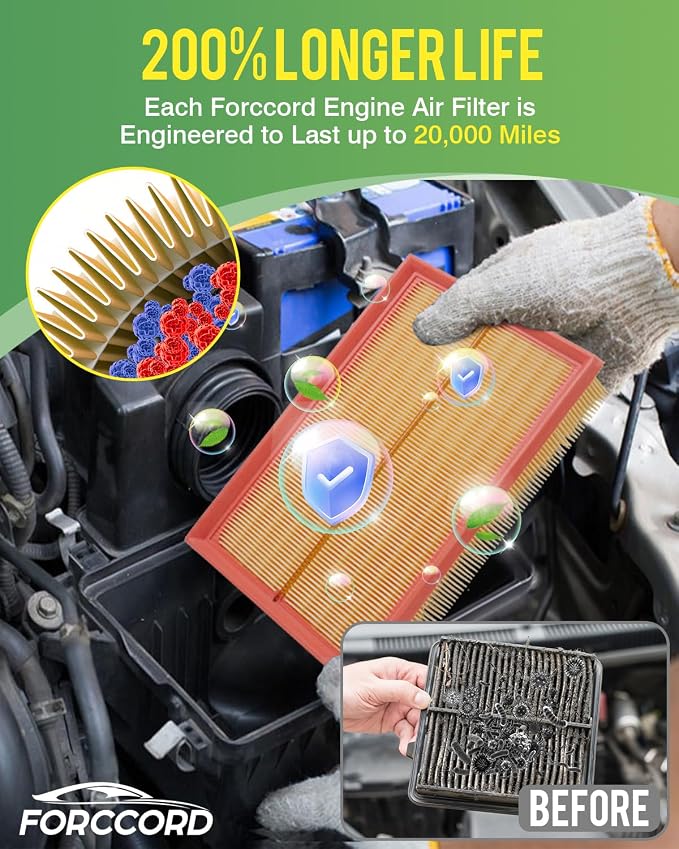 Cabin Air Filter and Engine Air Filter Fit - Image 6
