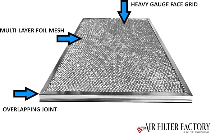 Air Filter Factory Grease Filter S99010301, 99010301 Replacement - Image 2