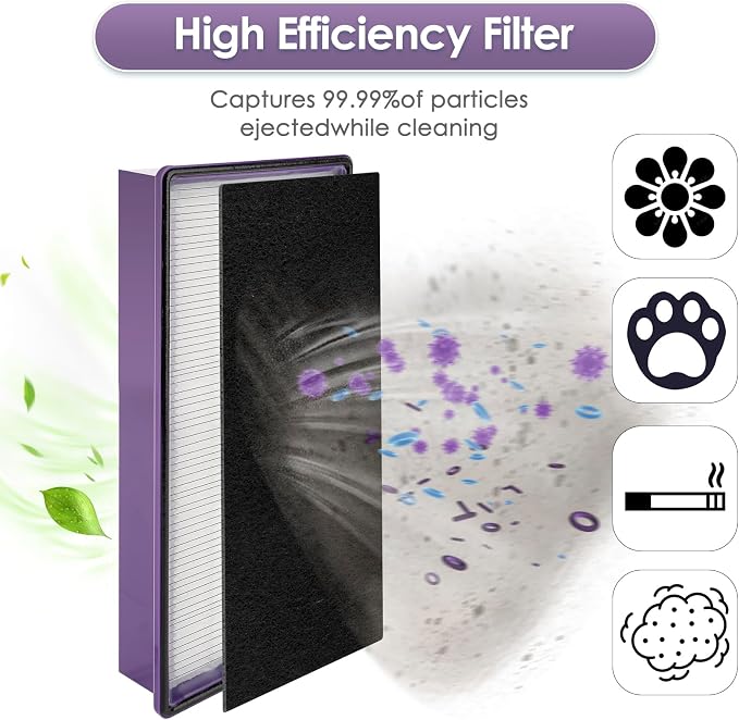 AER1 Filter 5 HEPA Filters + 10 Carbon Booster Filters Compatible - Image 3