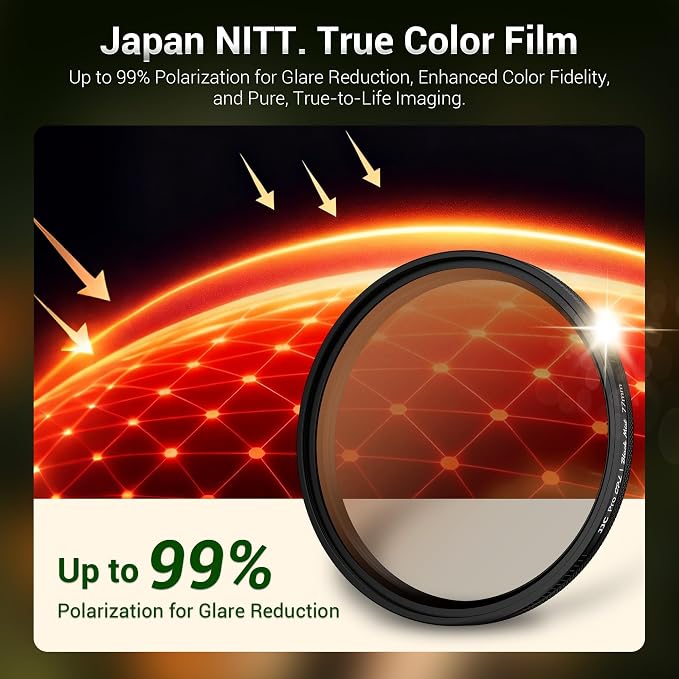 58mm Black Diffusion 1/4 & Reflectivity CPL 2 in-1 Filter - Image 6