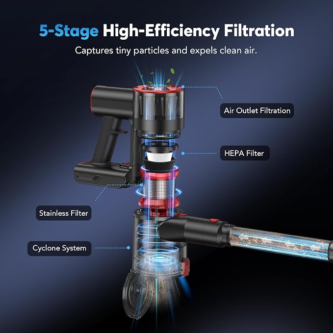 Cordless Vacuum Cleaner Rechargeable - Image 4